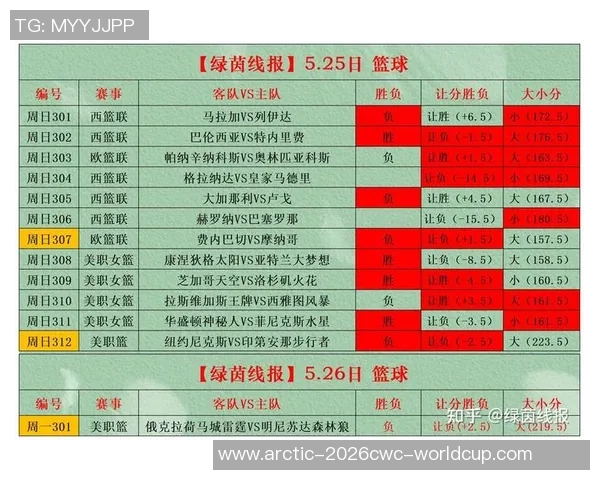 足球竞彩方案全面解析助你精准预测赛事胜负提升投注成功率